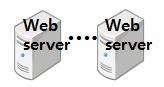 Web server Web server