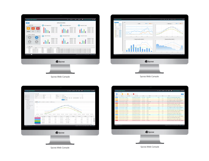 1,2 : 메인 대시보드 전체적인 관리 가능 화면 3,4,5 : 다양한 통계 이벤트 화면6 : 데이터 모니터링 화면